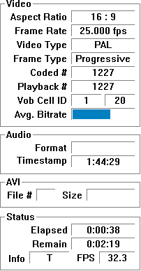 DVD2AVI - Statistics Window