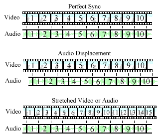 Reel.gif (12831 bytes)